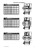 Preview for 17 page of twin city BAE Installation, Operation & Maintenance Manual