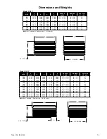 Preview for 21 page of twin city BAE Installation, Operation & Maintenance Manual