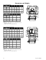 Preview for 54 page of twin city BAE Installation, Operation & Maintenance Manual