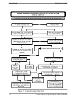 Preview for 78 page of Twin Disc TA-90-8501 Operator'S Manual