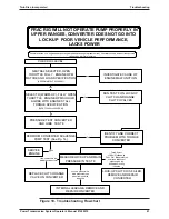 Preview for 81 page of Twin Disc TA-90-8501 Operator'S Manual