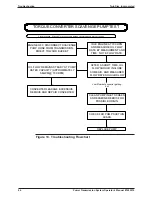 Preview for 84 page of Twin Disc TA-90-8501 Operator'S Manual