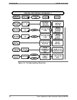 Preview for 98 page of Twin Disc TA-90-8501 Operator'S Manual