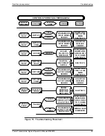 Preview for 99 page of Twin Disc TA-90-8501 Operator'S Manual