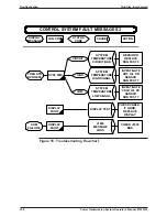 Preview for 100 page of Twin Disc TA-90-8501 Operator'S Manual