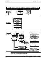 Preview for 116 page of Twin Disc TA-90-8501 Operator'S Manual