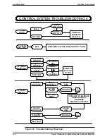 Preview for 118 page of Twin Disc TA-90-8501 Operator'S Manual