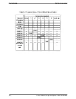 Preview for 122 page of Twin Disc TA-90-8501 Operator'S Manual