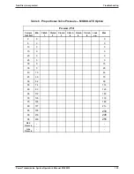 Preview for 123 page of Twin Disc TA-90-8501 Operator'S Manual