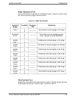 Preview for 129 page of Twin Disc TA-90-8501 Operator'S Manual