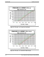 Preview for 130 page of Twin Disc TA-90-8501 Operator'S Manual