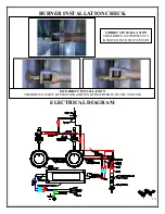 Preview for 18 page of Twin Eagles TEPB24HG-C Installation, Use & Care Manual