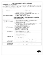 Preview for 21 page of Twin Eagles TEPB24HG-C Installation, Use & Care Manual