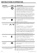 Preview for 21 page of Twin-Star International Duraflame 18IRM9984 Manual