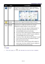 Preview for 19 page of Twinhead 7260NG User Manual