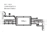 Preview for 10 page of Twinkly Pro TWP-SW-8 User Manual