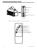 Preview for 4 page of Twinstar Home CFI021ARU Operation Instructions Manual