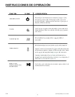 Preview for 13 page of Twinstar Home CFI021ARU Operation Instructions Manual