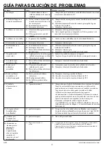 Preview for 13 page of Twinstar Home CFS-300-BLK Instructions Manual