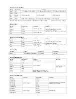 Preview for 18 page of twintex TM-8155 Operation Manual