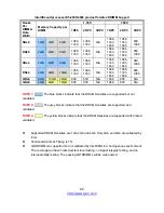 Preview for 92 page of TYAN FT77B-B7059 Service Engineer'S Manual