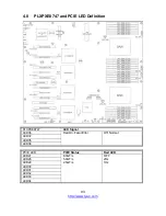 Preview for 93 page of TYAN FT77B-B7059 Service Engineer'S Manual