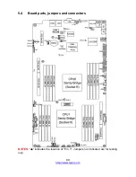 Preview for 89 page of TYAN GA80-B7061 Service Engineer'S Manual