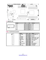 Preview for 93 page of TYAN GA80-B7061 Service Engineer'S Manual