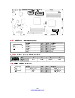 Preview for 94 page of TYAN GA80-B7061 Service Engineer'S Manual