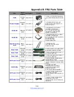 Preview for 164 page of TYAN GA80-B7061 Service Engineer'S Manual