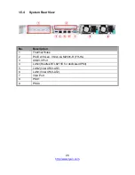 Preview for 26 page of TYAN GA88-B8021 Service Engineer'S Manual