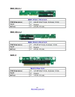 Preview for 81 page of TYAN GA88-B8021 Service Engineer'S Manual