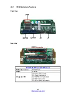 Preview for 83 page of TYAN GA88-B8021 Service Engineer'S Manual