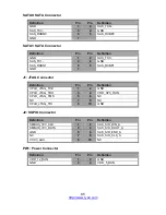 Preview for 85 page of TYAN GA88-B8021 Service Engineer'S Manual