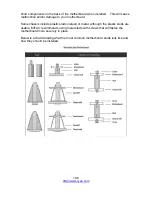 Preview for 108 page of TYAN GA88-B8021 Service Engineer'S Manual