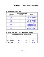 Preview for 183 page of TYAN GA88-B8021 Service Engineer'S Manual