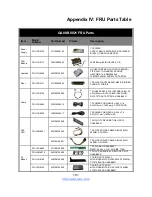 Preview for 191 page of TYAN GA88-B8021 Service Engineer'S Manual