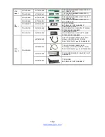 Preview for 192 page of TYAN GA88-B8021 Service Engineer'S Manual