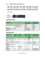 Preview for 63 page of TYAN GT62F-B8026 Service Manual