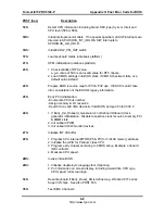 Preview for 75 page of TYAN S5102-P User Manual