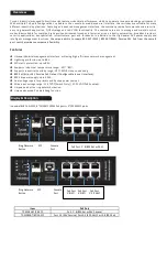 Preview for 2 page of Tycon Power Systems TP-SW8GAT/24-SFP User Manual