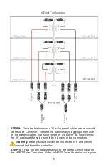 Preview for 5 page of TYCON Solar RemotePro RPAL MPPT Quick Start Manual