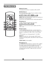 Preview for 4 page of Tycoon RG57A2/BGEF User Manual