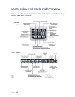 Preview for 20 page of Tyent MMP-11 TURBO EXTREME User Manual