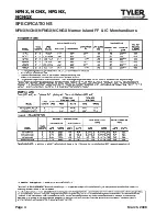 Preview for 4 page of Tyler Advantage NFNX Installation & Service Manual