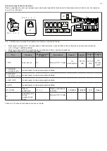 Preview for 26 page of Tylo STELLA Installation & User Manual