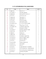 Preview for 83 page of TYM ET350 ECONO Operator'S Manual