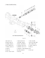 Preview for 128 page of TYM T233 HST Service Manual