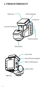 Preview for 6 page of TypeS TravCa Dash 360 Manual