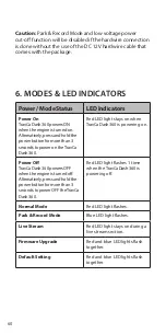 Preview for 60 page of TypeS TravCa Dash 360 Manual